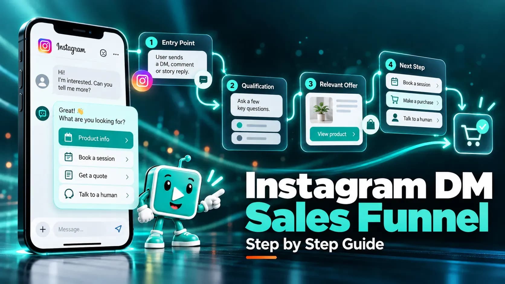 How to Build an Instagram DM Sales Funnel (Step-by-Step Guide)