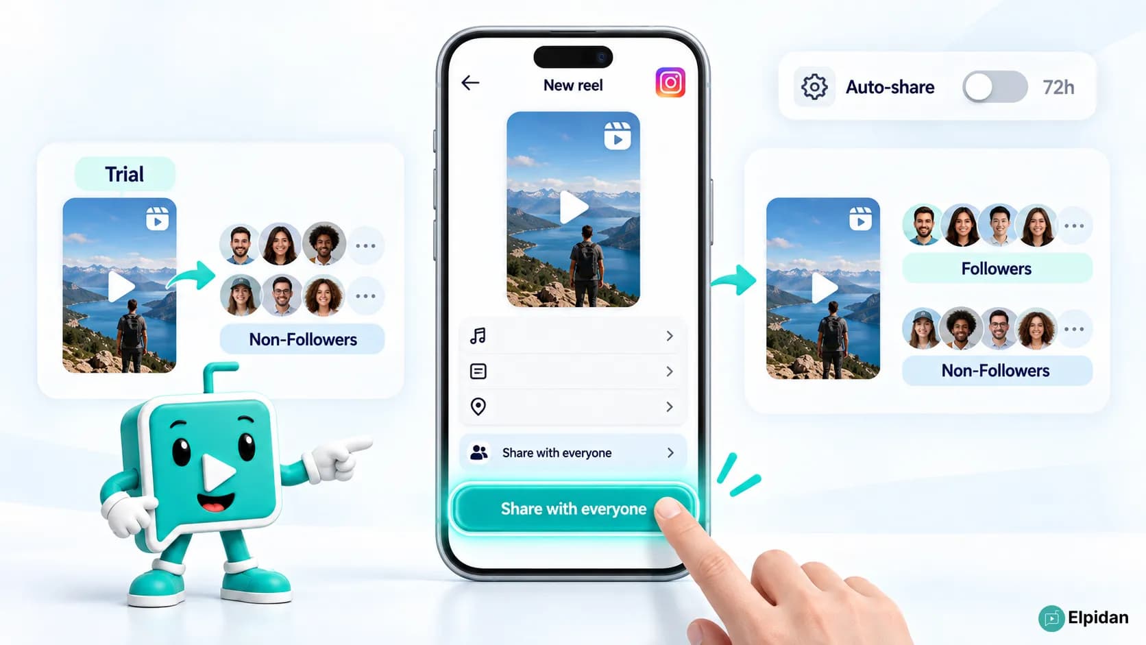 نحوه انتشار Trial Reel برای فالوورها با گزینه Share with everyone در اینستاگرام