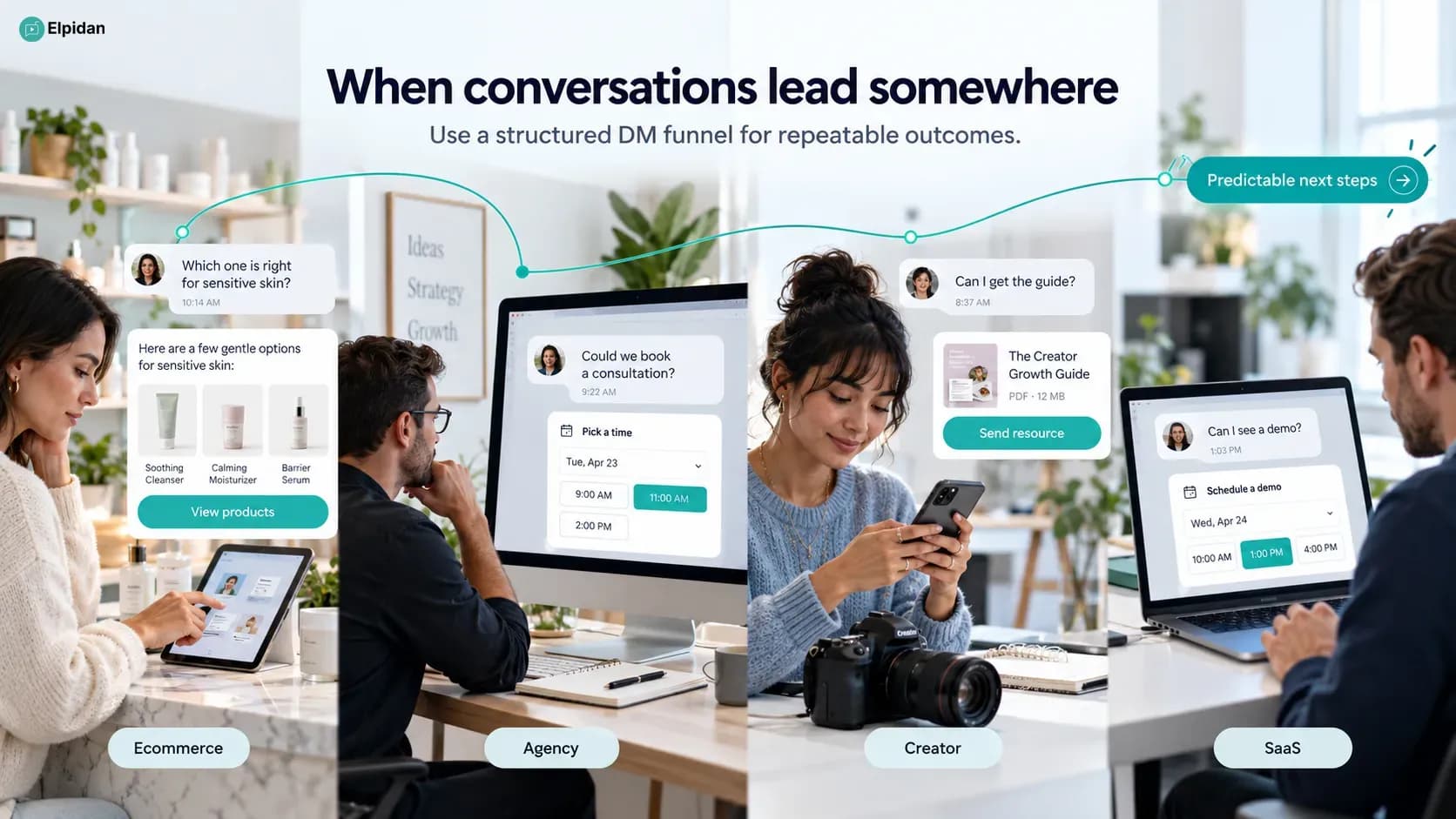 Instagram DM sales funnel use cases for ecommerce, services, creators, and SaaS businesses