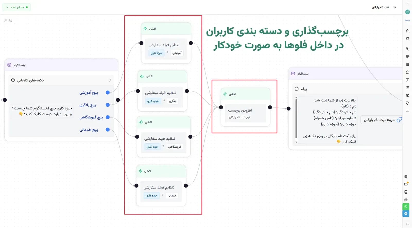 برچسب‌گذاری و دسته بندی اتومات و خودکار کاربران در ربات دایرکت و کامنت اینستاگرام برای دسته‌بندی و مدیریت مخاطبان