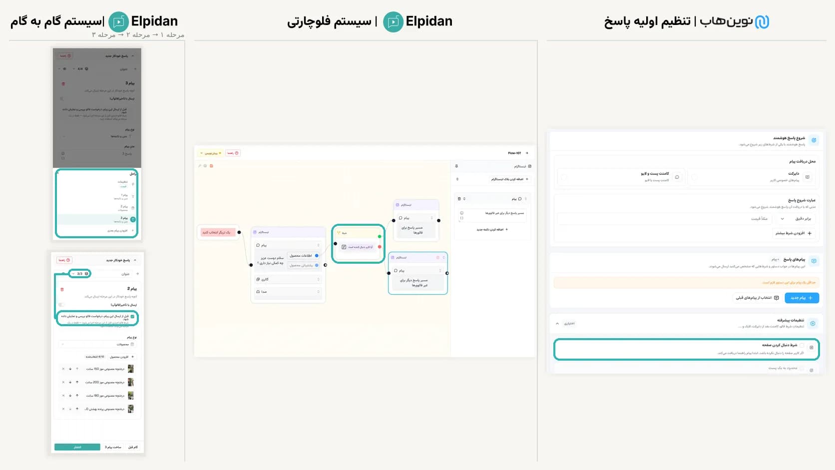 انتخاب مرحله نمایش شرط فالو در پاسخ خودکار چندمرحله‌ای الپیدان
