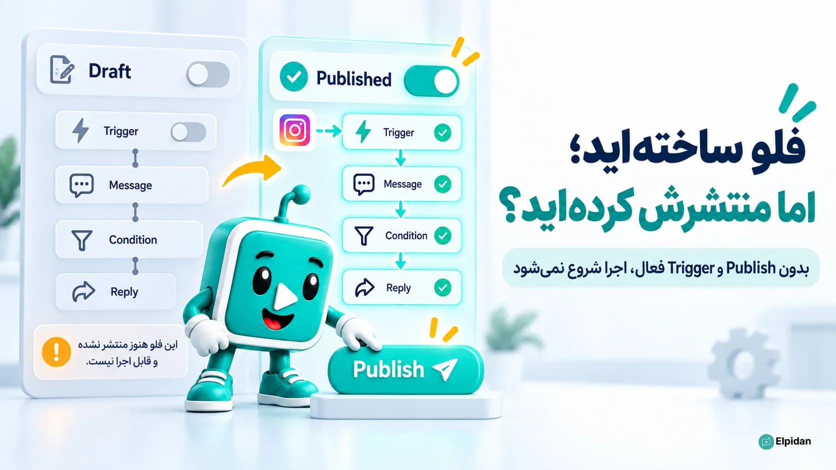 بررسی فعال و منتشر بودن Flow برای اجرای پاسخ خودکار دایرکت اینستاگرام