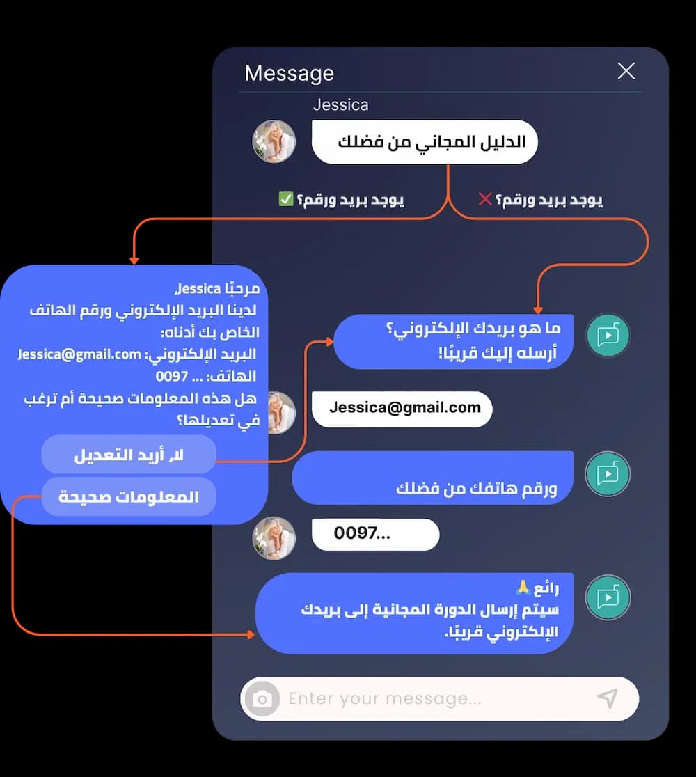 أتمتة جمع البريد الإلكتروني وأرقام الهواتف عبر رسائل Instagram DM باستخدام محادثات ذكية