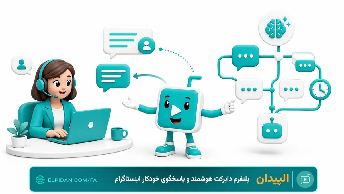 همکاری اتوماسیون دایرکت اینستاگرام و اپراتور انسانی در پاسخ‌گویی به مشتریان