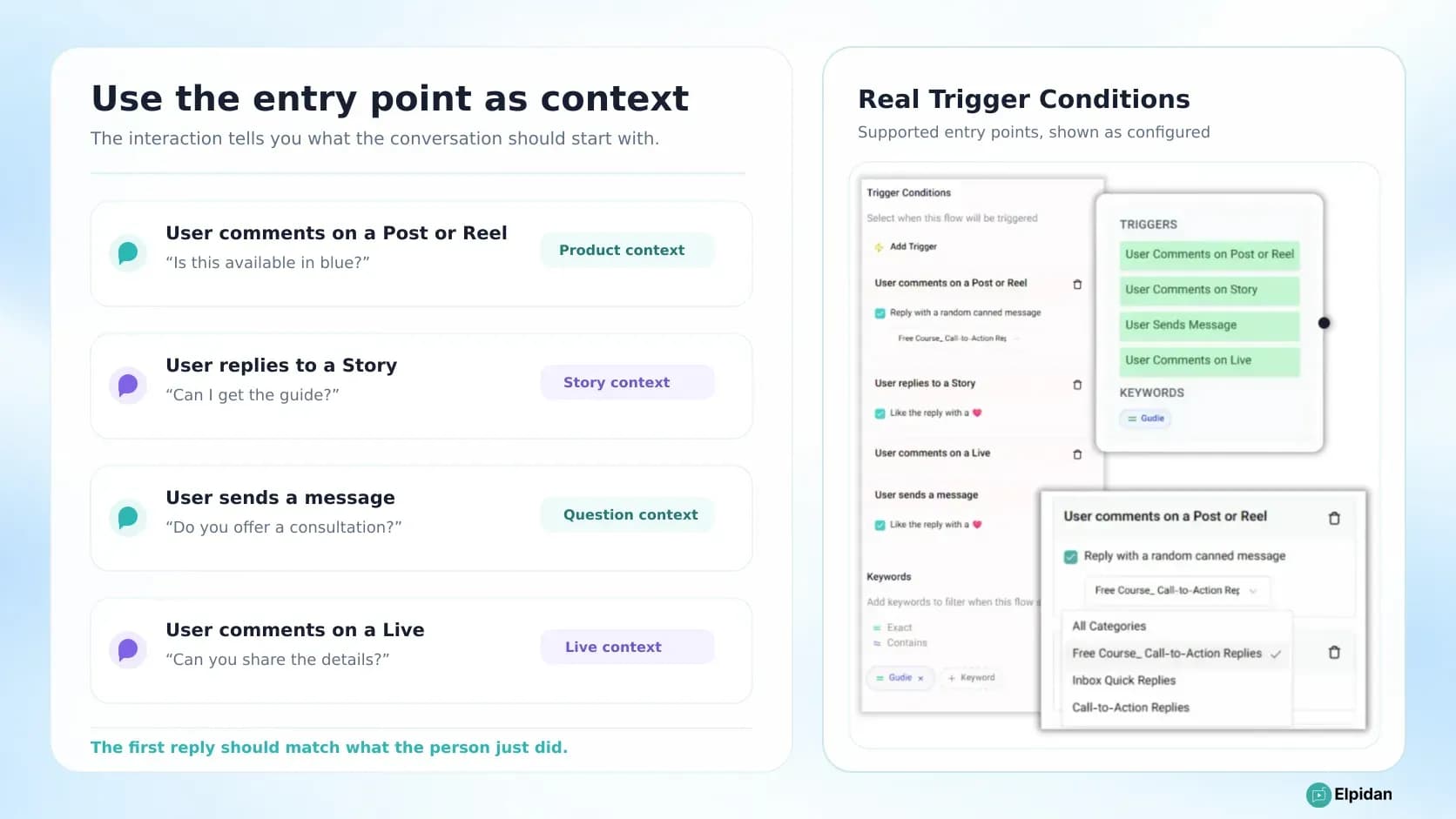 Instagram DM funnel entry points using message, comment, Story, and other supported triggers