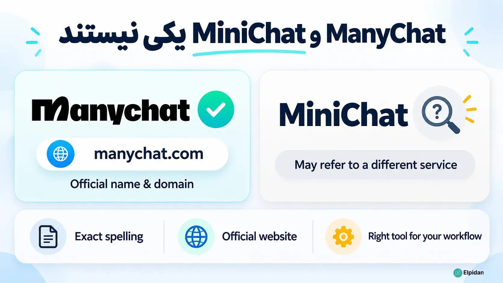 تفاوت ManyChat منی چت با MiniChat مینی چت و تشخیص ابزار دایرکت هوشمند اینستاگرام