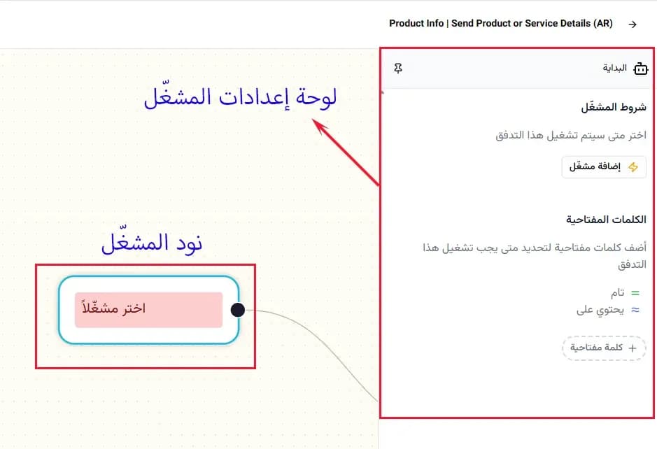 قالب أتمتة رسائل إنستغرام المباشرة | شروط التشغيل وتحديد الكلمات المفتاحية