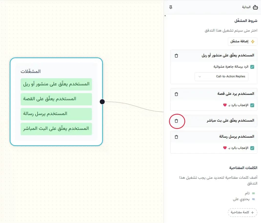 في معظم القوالب، تكون جميع هذه الشروط محددة بشكل افتراضي. يمكنك إزالة أي شرط لا تحتاجه.
