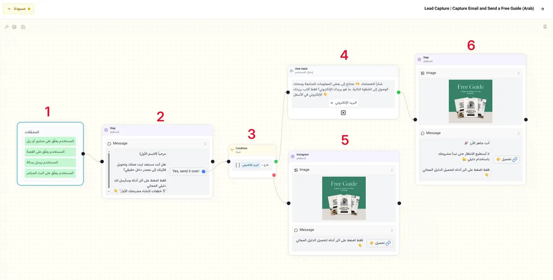 قالب جمع الإيميلات | جمع البريد الإلكتروني وإرسال دليل مجاني