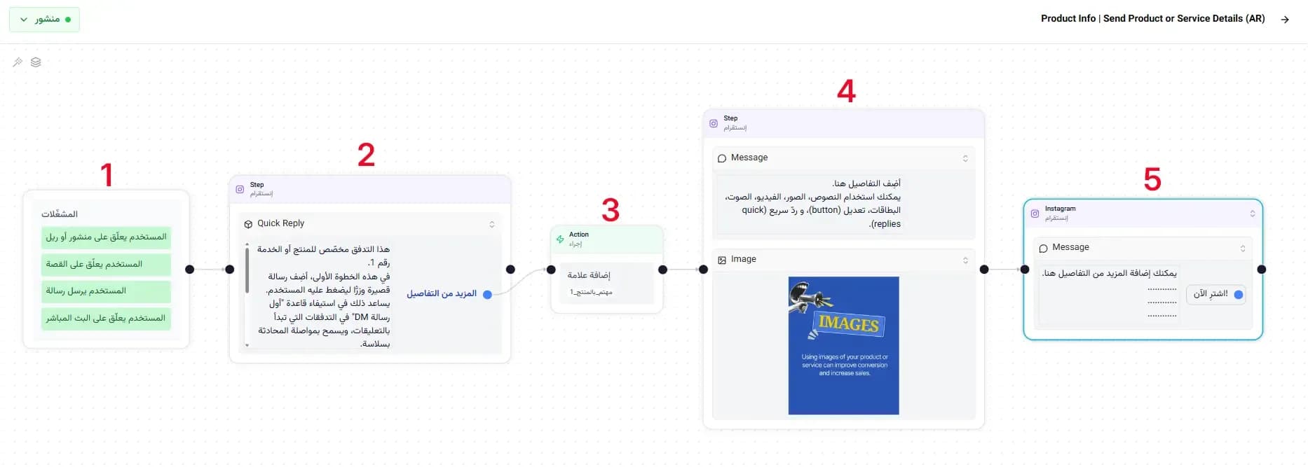 إرسال المنتج أو الخدمة تلقائيًا في رسائل Instagram DM