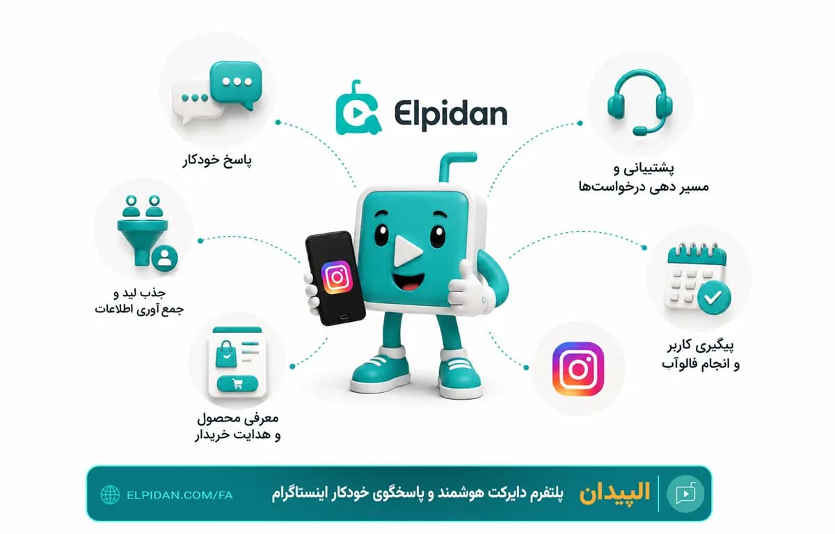 کاربردهای دایرکت اتوماتیک اینستاگرام برای پاسخگویی خودکار، جذب لید، معرفی محصول، پشتیبانی کاربران و ارسال پیام فالوآپ در الپیدان