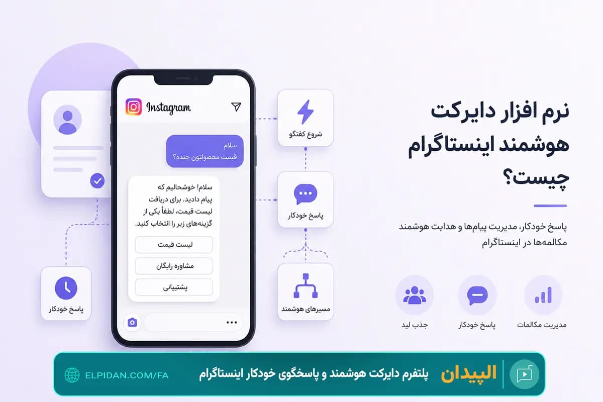 نرم افزار دایرکت هوشمند اینستاگرام چیست و چه کاربردی دارد